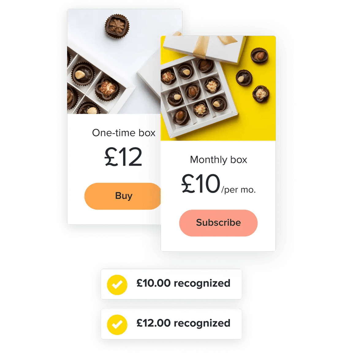 Support multiple revenue models with agility Image