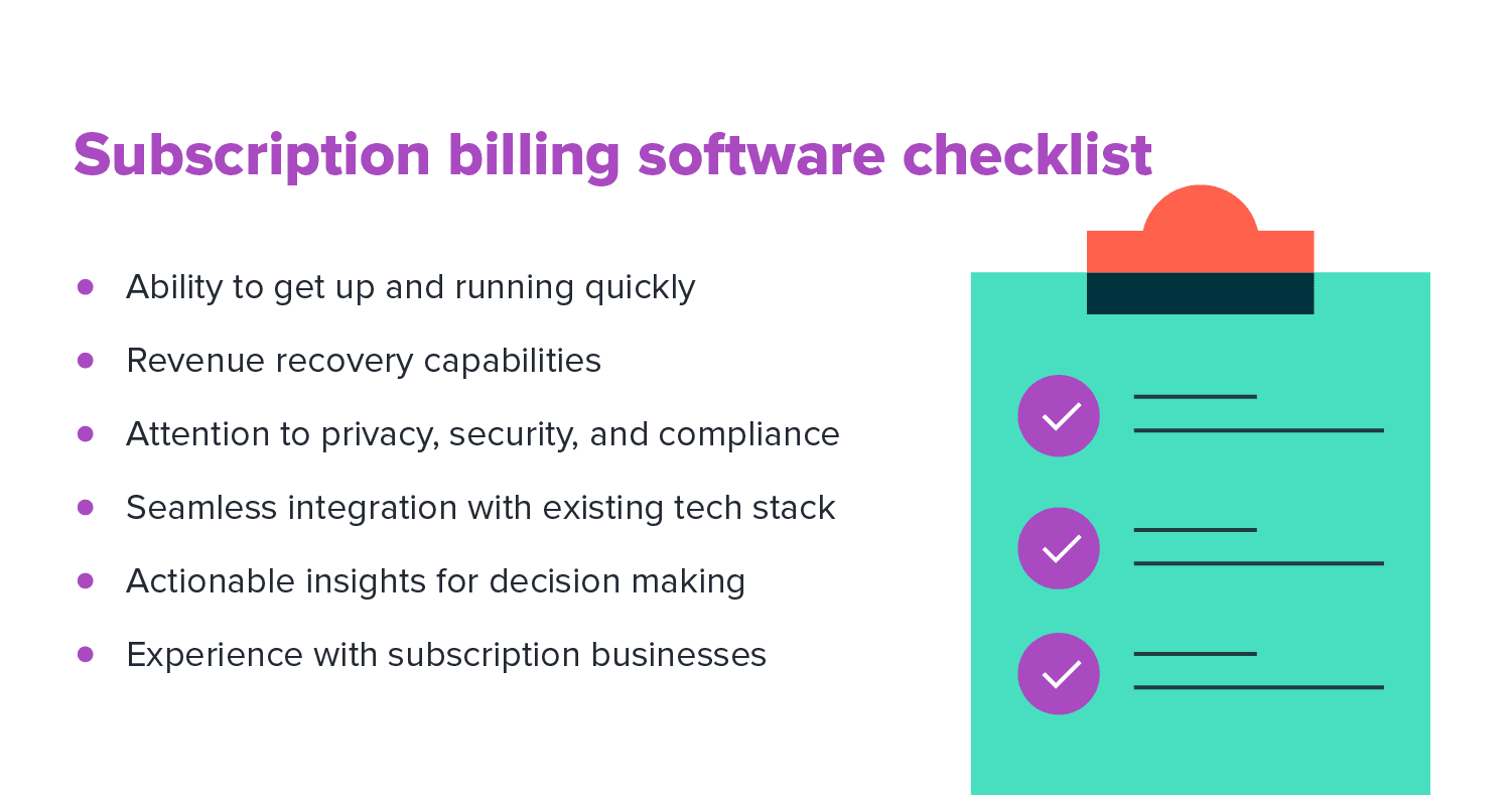Image of a checklist including Recurly's subscription billing software capabilities.