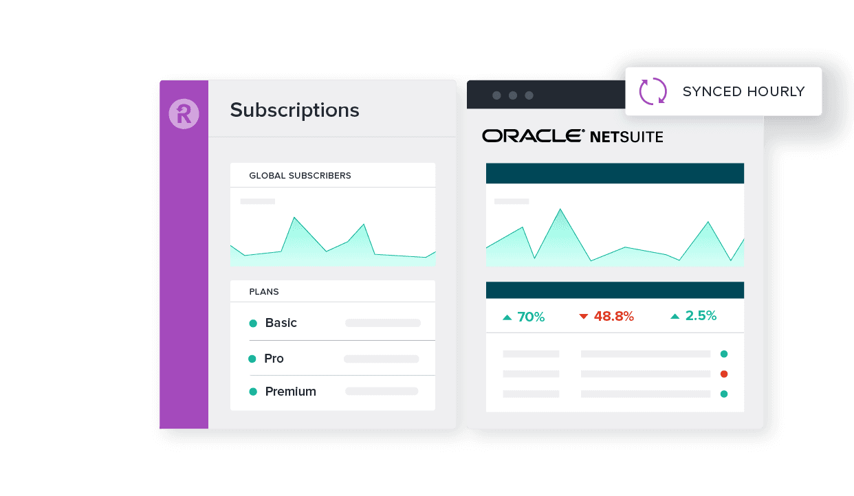 Oracle Netsuite Recurly integration