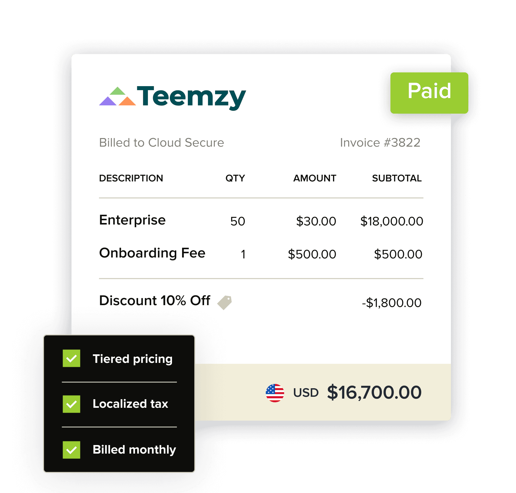 automated billing GLP-1 page