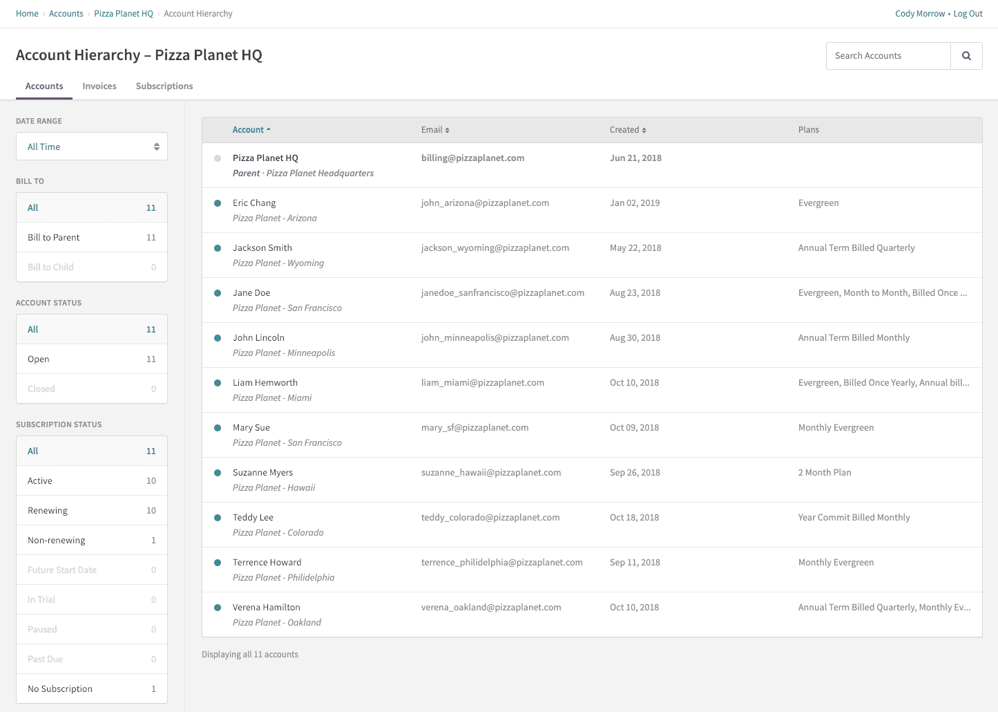 Account Hierarchy screen on Recurly software