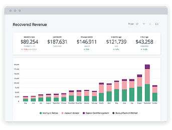 Reporting & analytics image