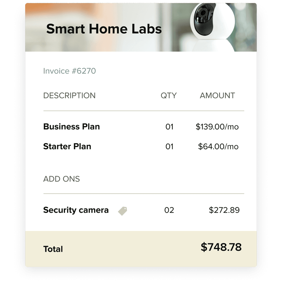 Multi-subscription support multiplies the value Image