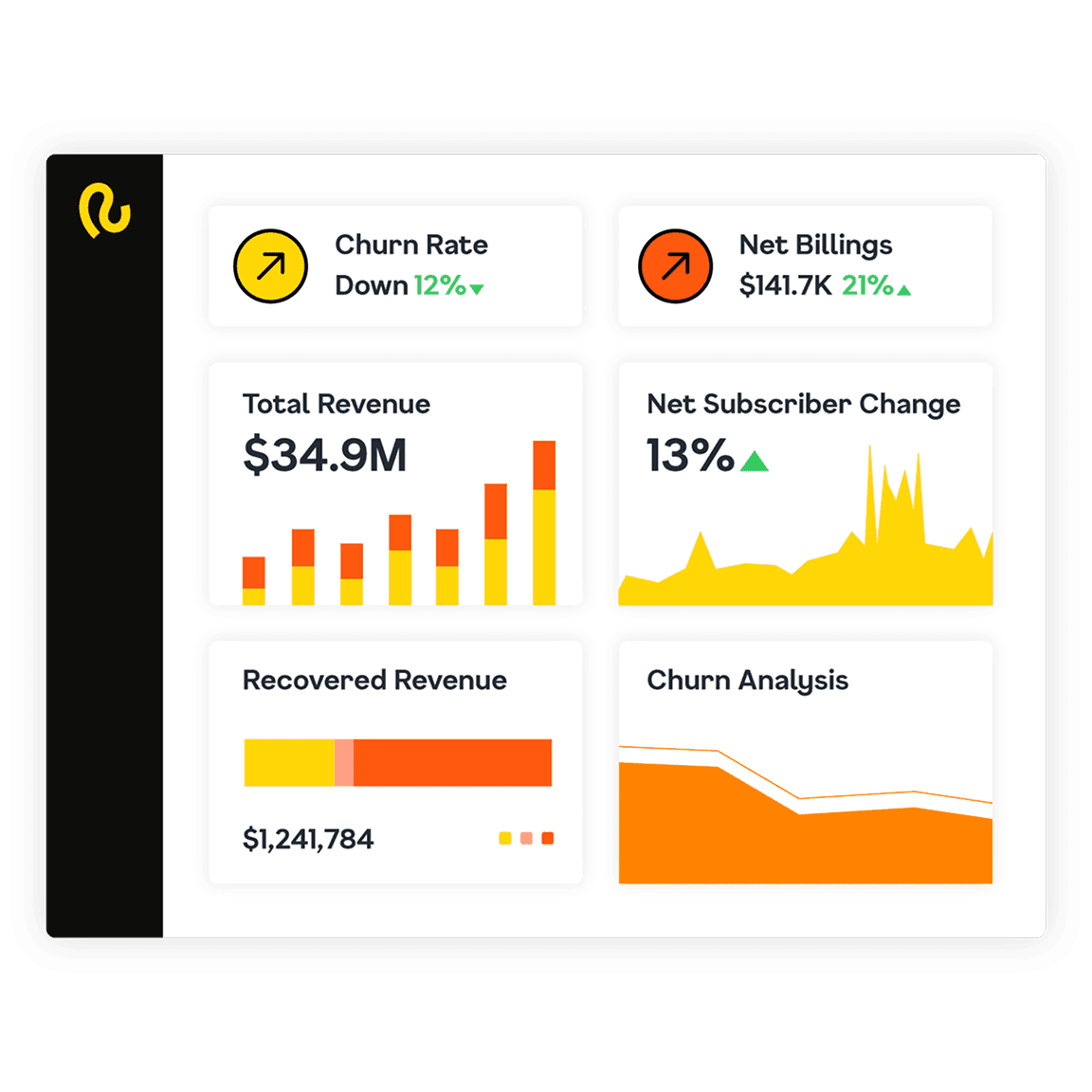 App management Image