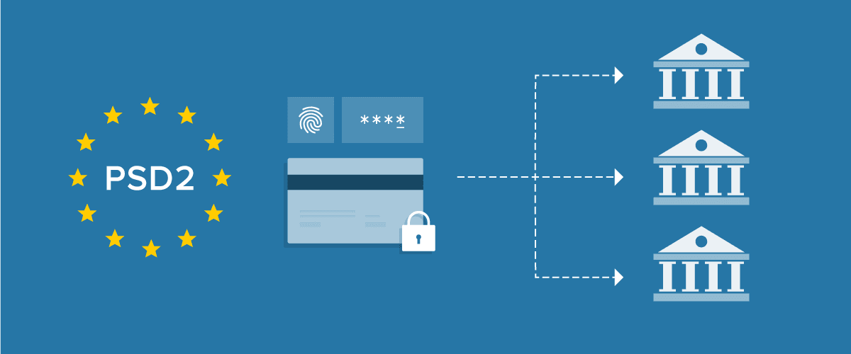 PSD2 and credit card security graphic