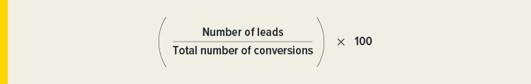 Formula: (Number of leads / Total number of conversions) x 100%