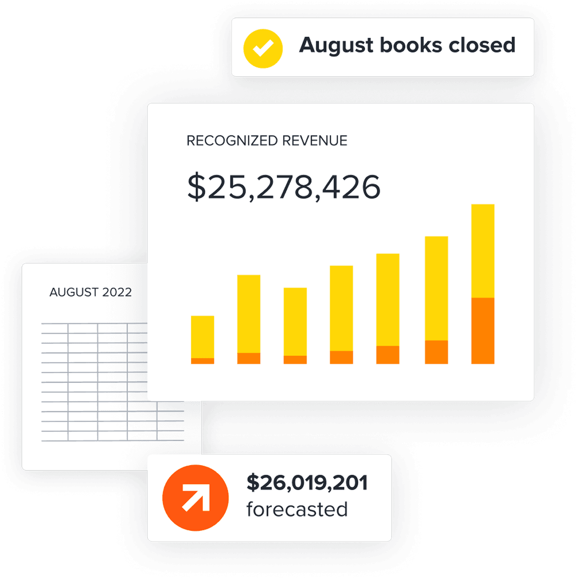Accelerate financial close and improve forecast accuracy Image