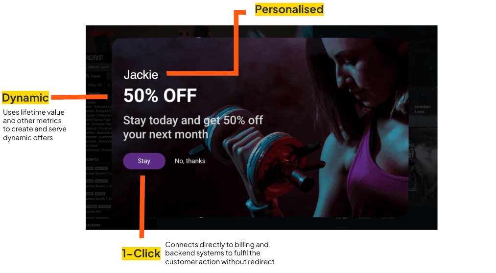 personalised engagement offers