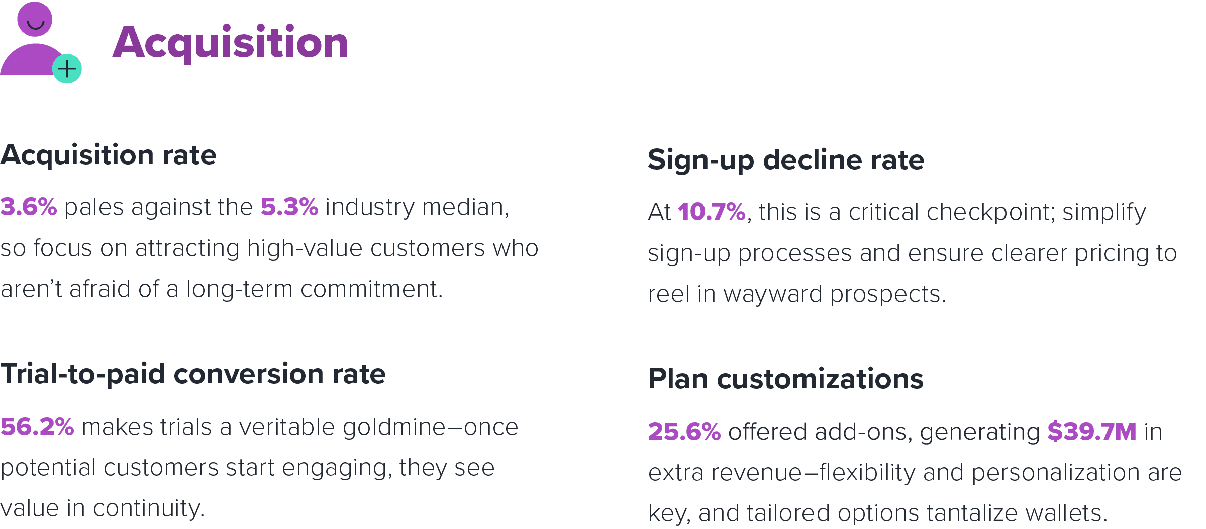 SOS Industry Spotlight Consumer & Financial Services: Acquisition