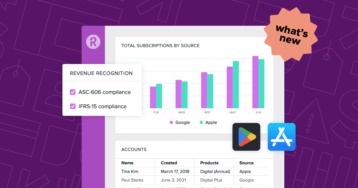 Recurly app management blog image