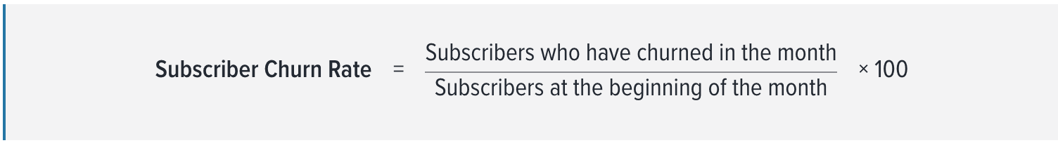 Subscriber Churn Rate formula