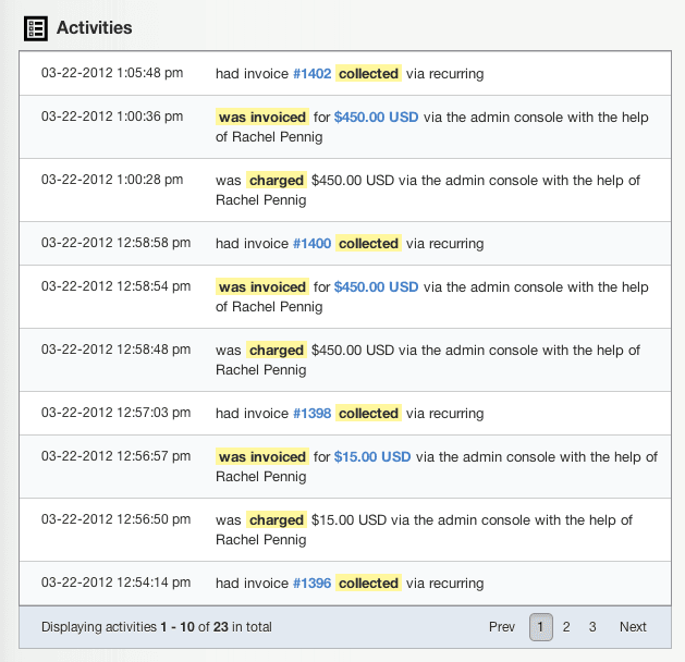 Activities screen