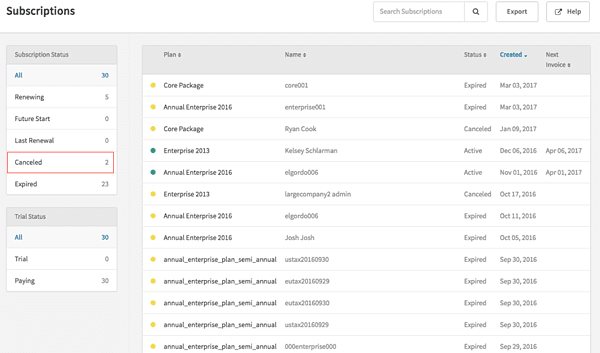 Canceled subscriptions screen on Recurly software