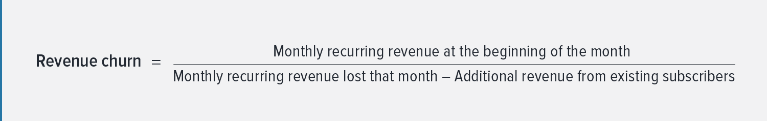Revenue churn formula