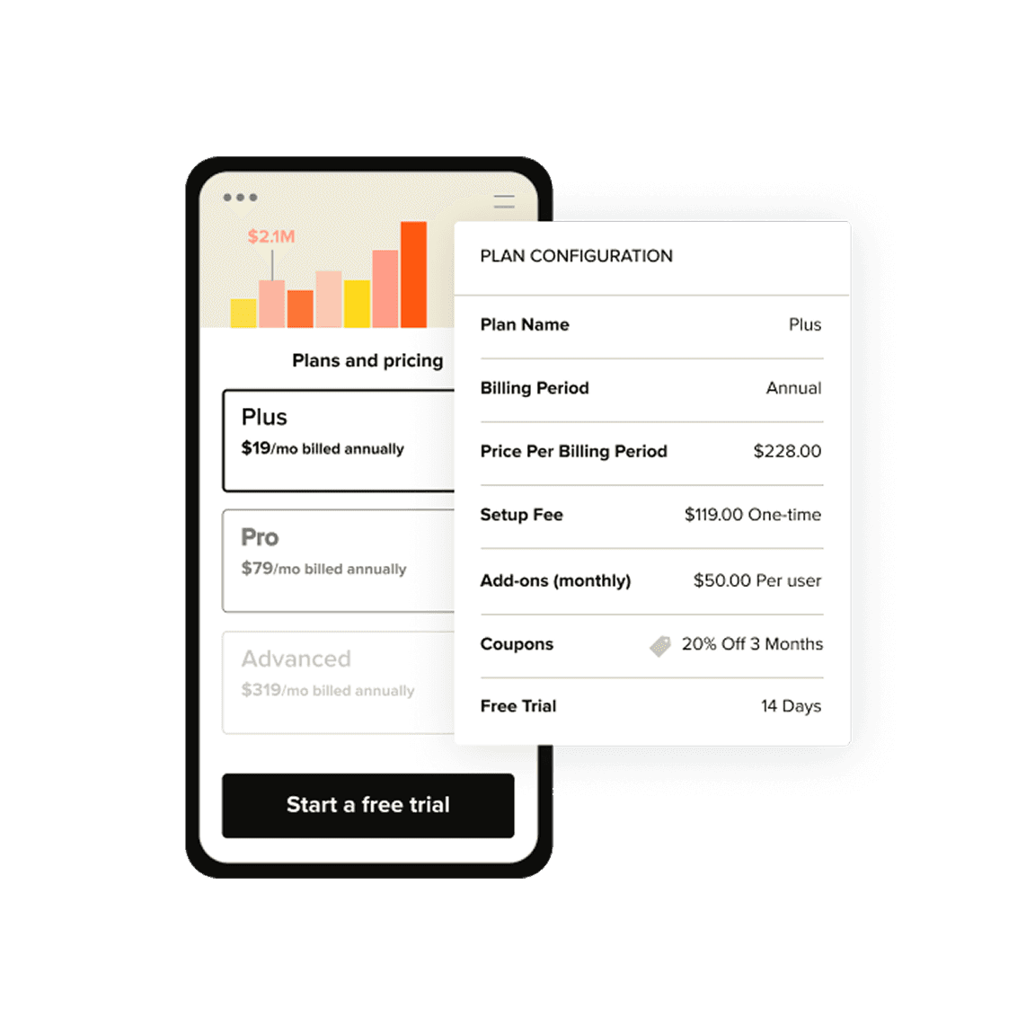 Plans, pricing, and promotions Image