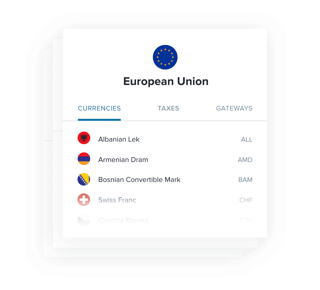 Why Recurly Scale Globally Image