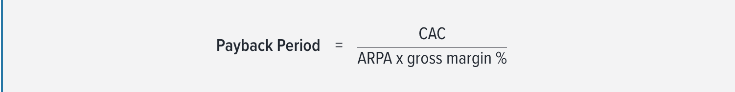 The payback period calculation formula