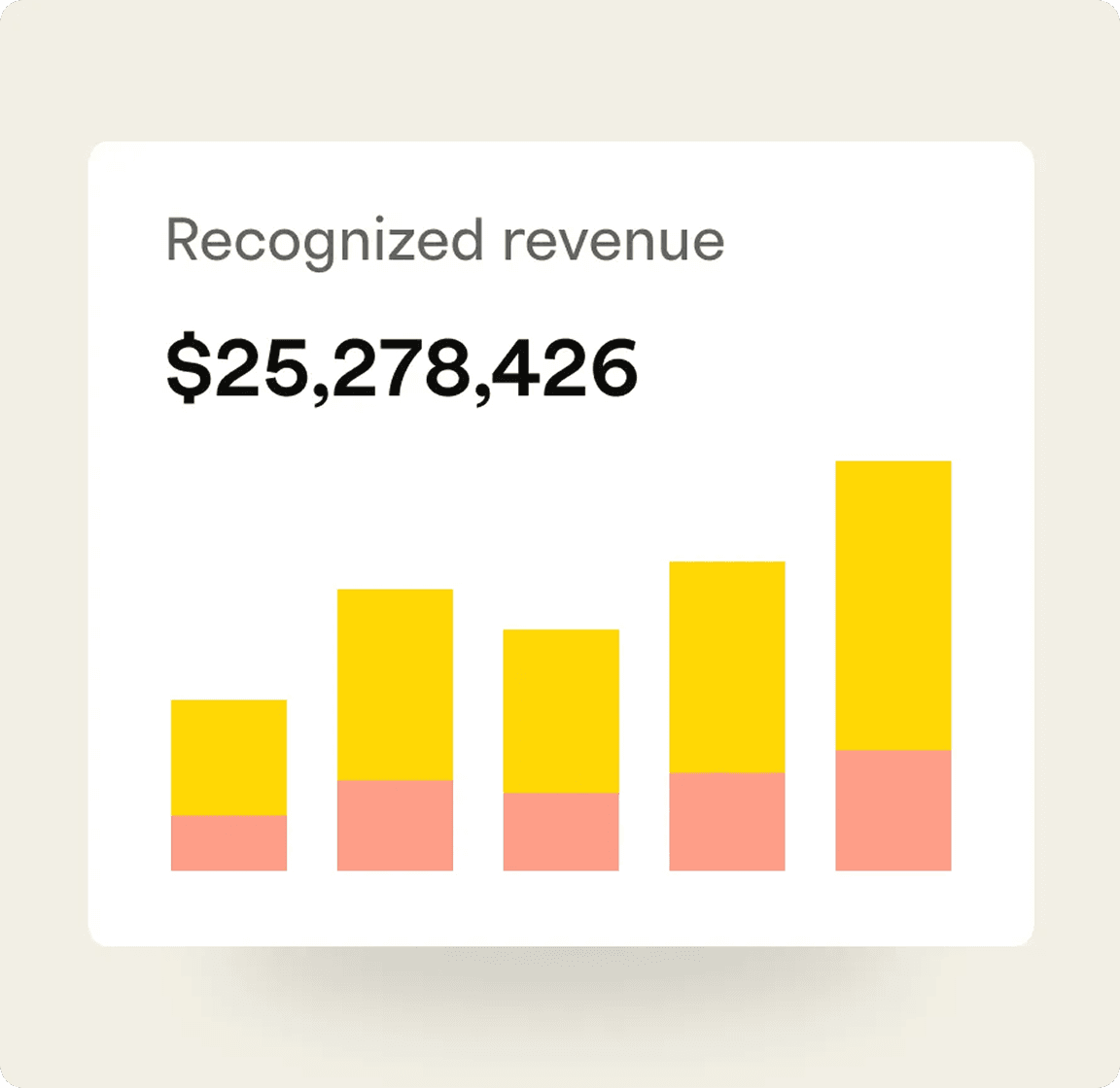 Keep subscribers from changing channels Speed Image