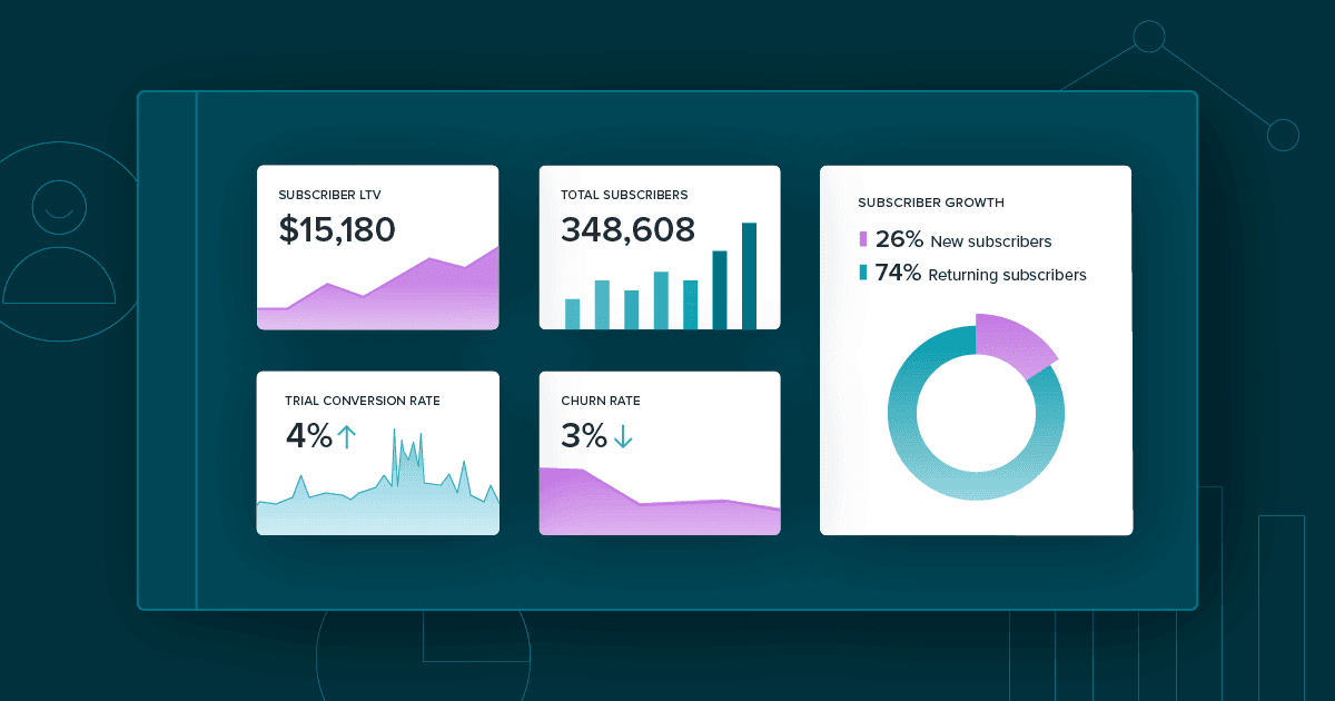 Consumer insights: A guide for subscription businesses