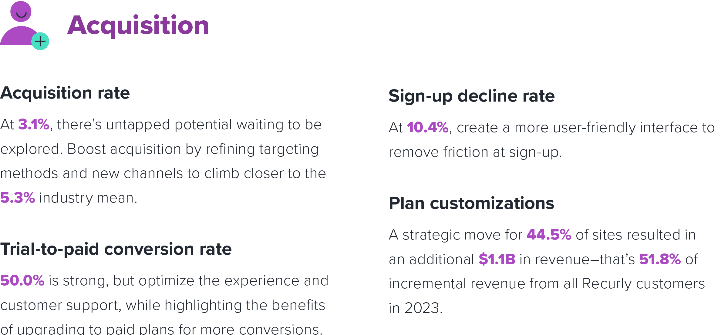 SOS Industry Spotlight: Consumer software - Acquisition