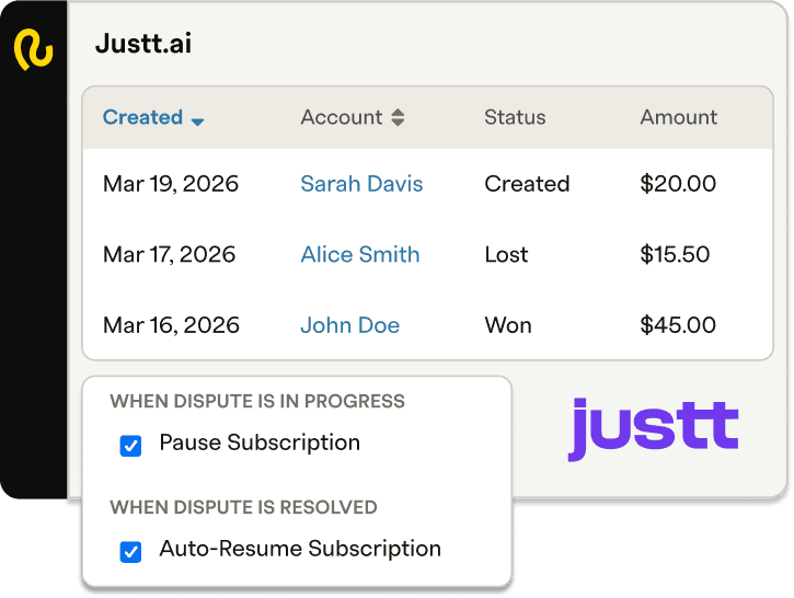JUSTT ai implementation