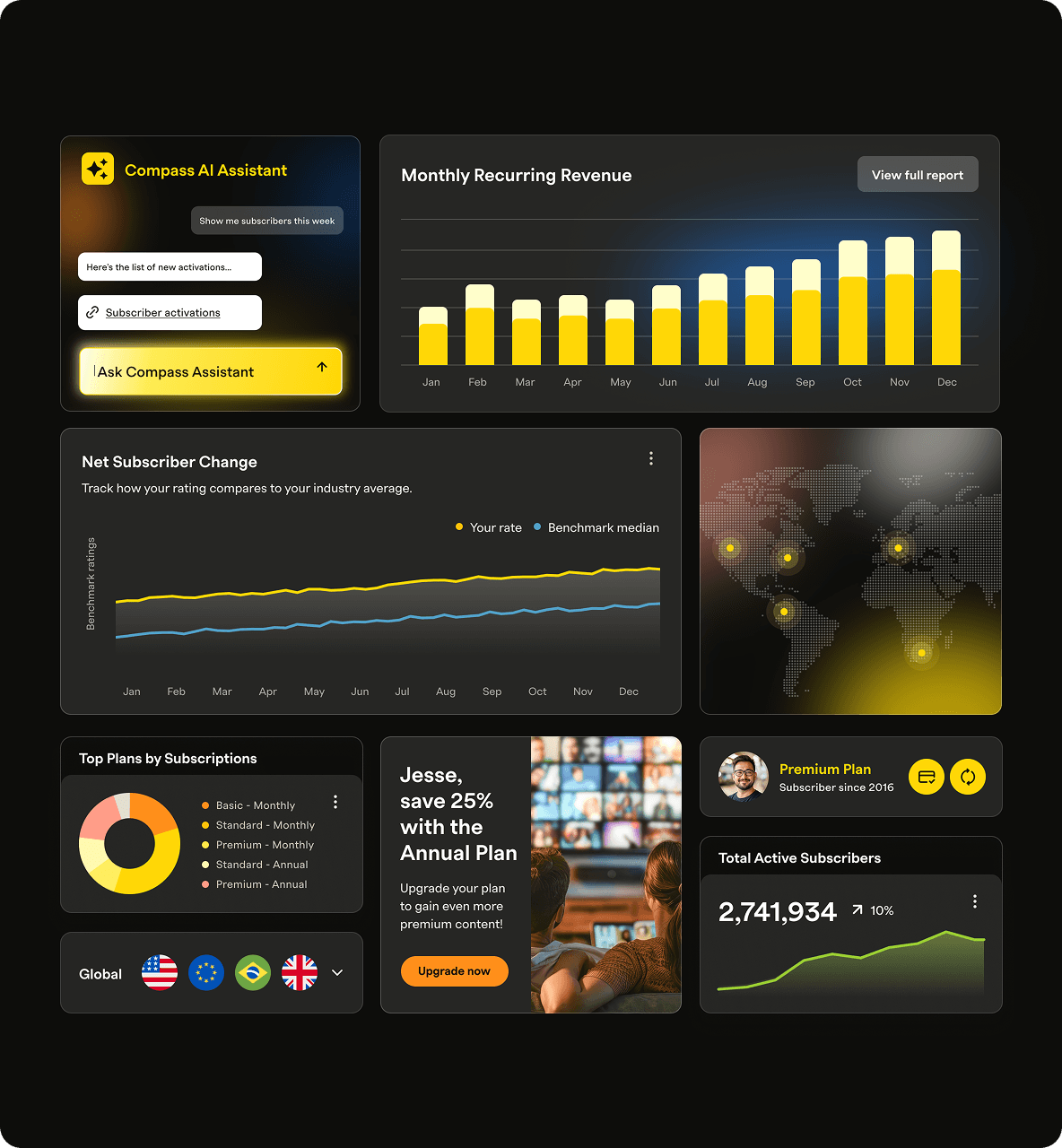 Product Subscription hero