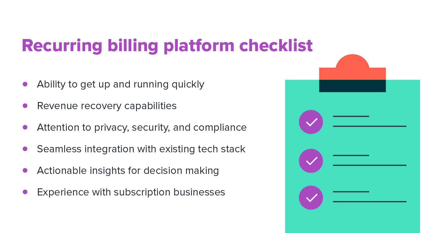 Image enlisting the main features Recurly’s recurring billing platform offers.