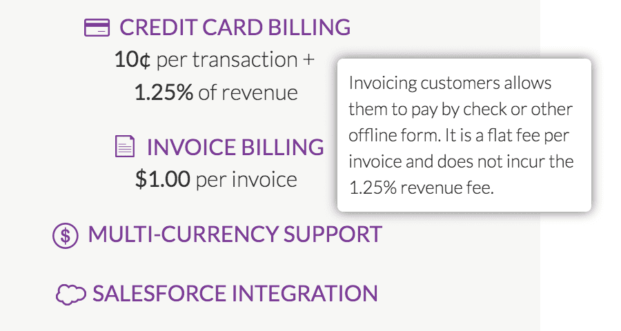 Pricing page screen
