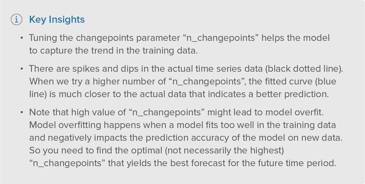 Key insights on subscription industry