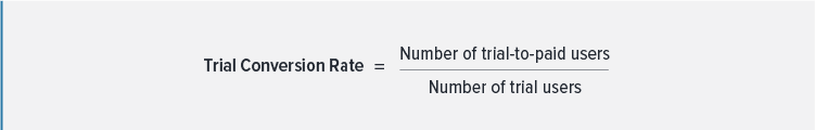 Trial conversion rate formula image