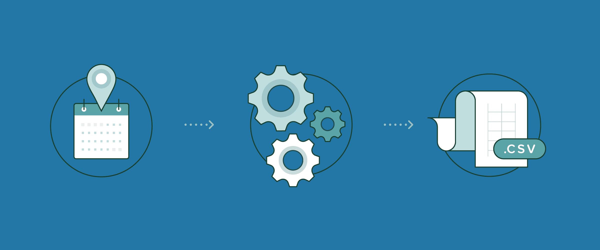 Revenue recognition