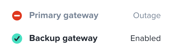 Gateway failover
