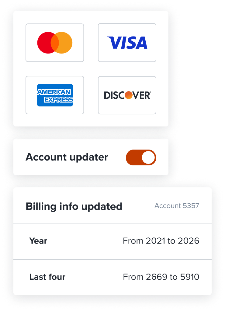 Credit cards