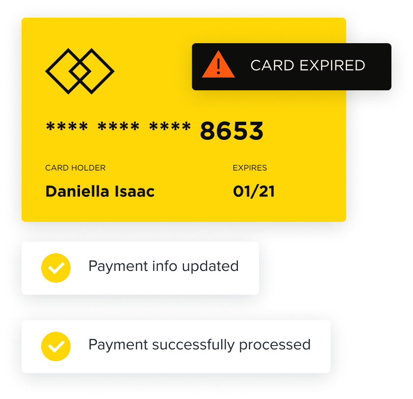 Credit card