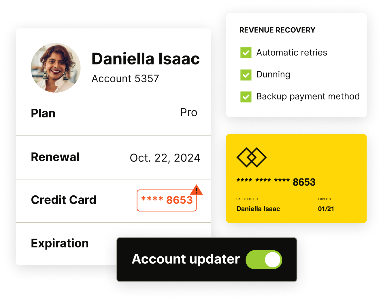 Customers account