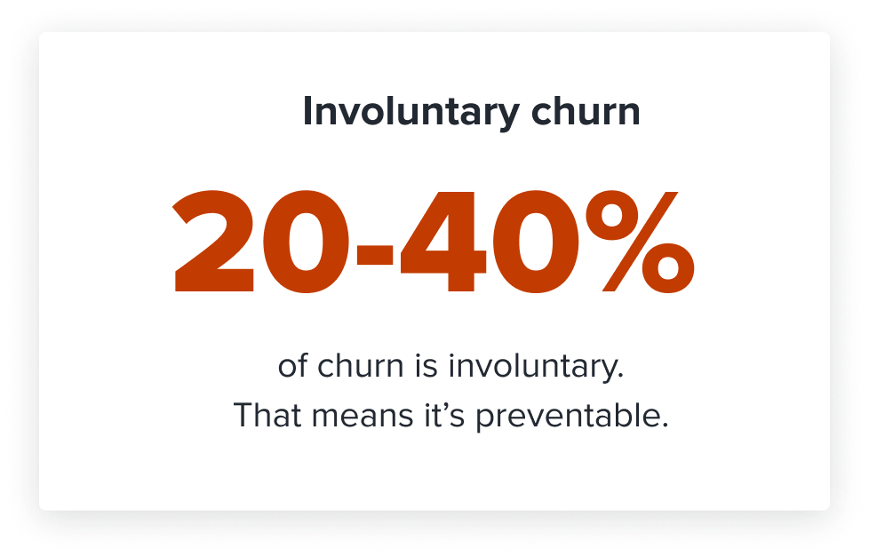 Signup motivations