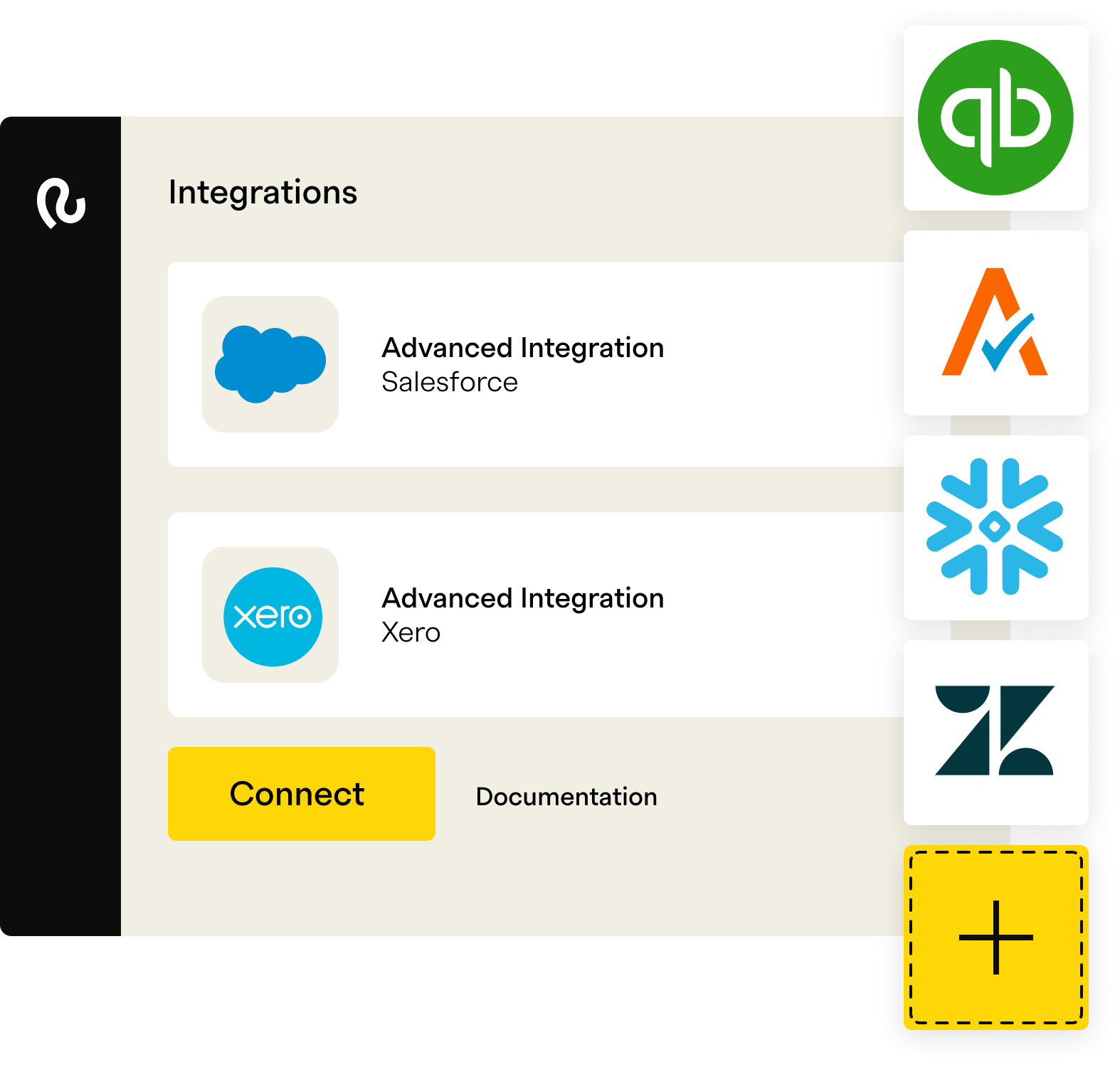 Integrations