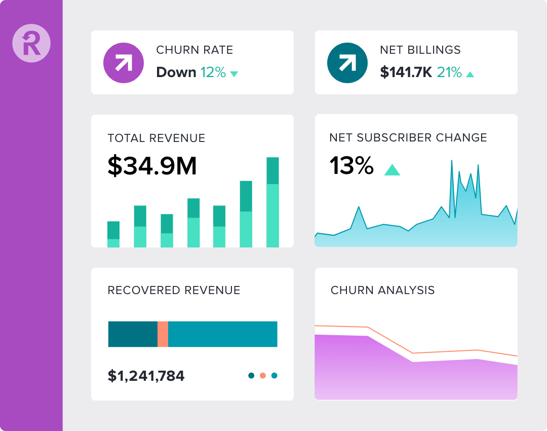 Understanding  Subscriber Analytics For Brands