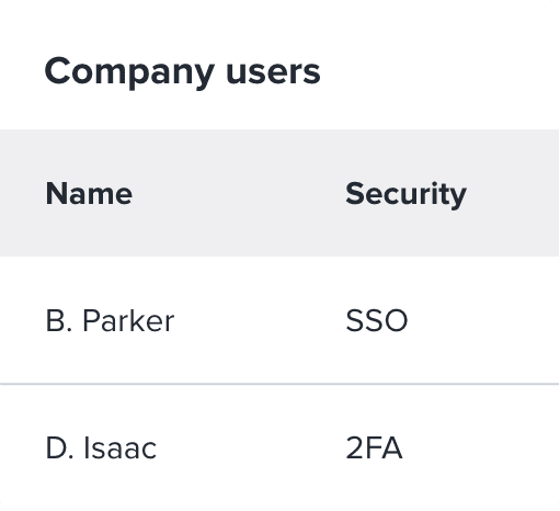 Company users